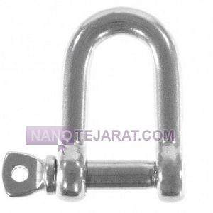 شگل یو شگل یو